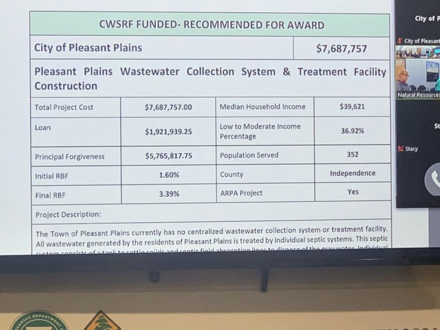 News City of Pleasant Plains